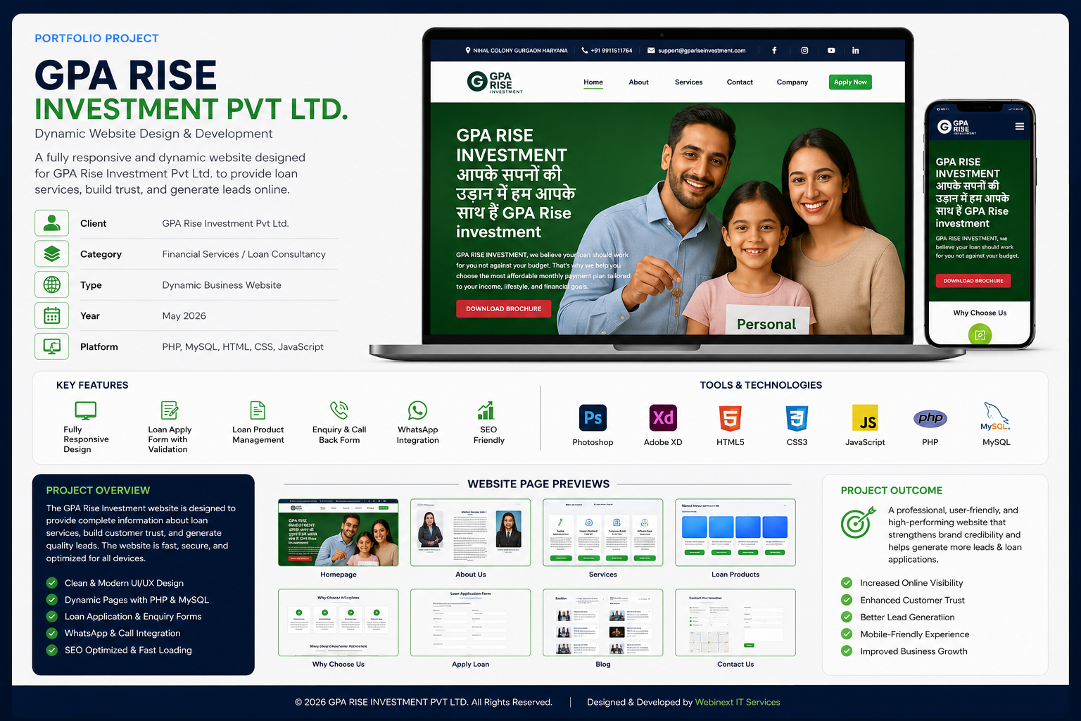 GPA Rise Investment Pvt Ltd